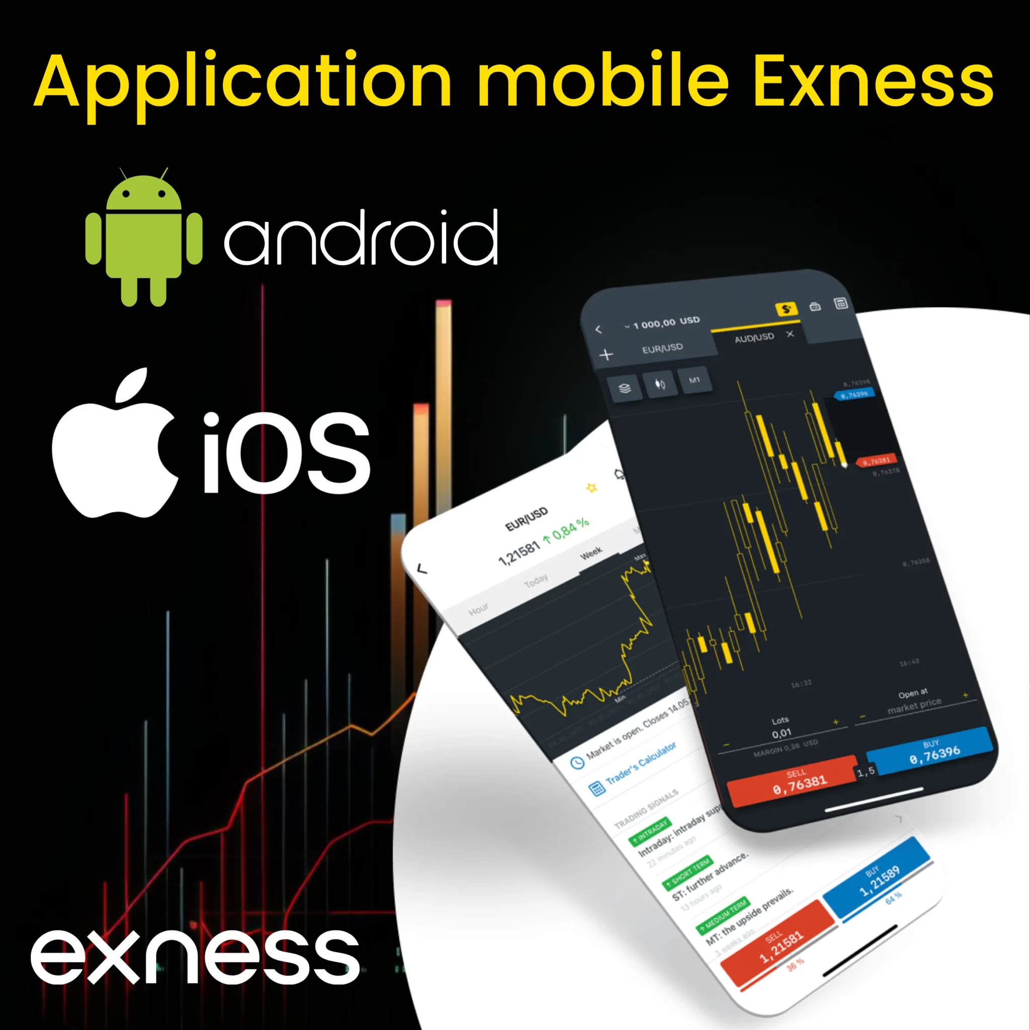 Téléchargement APK Exness & Application Mobile