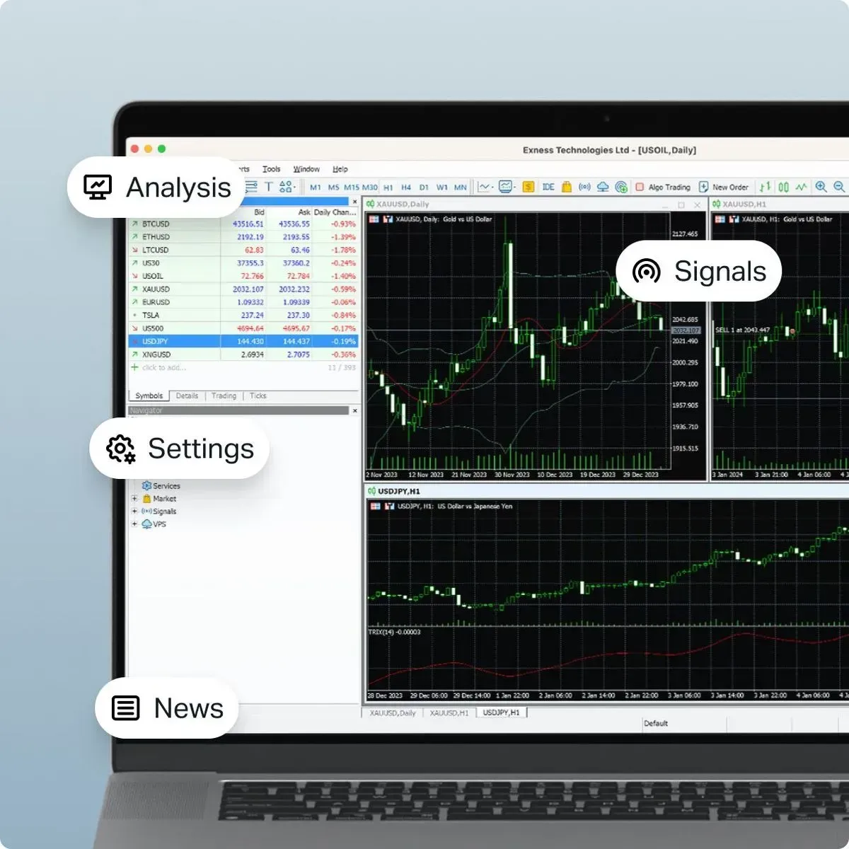 Dépannage et solutions dans Exness MT5