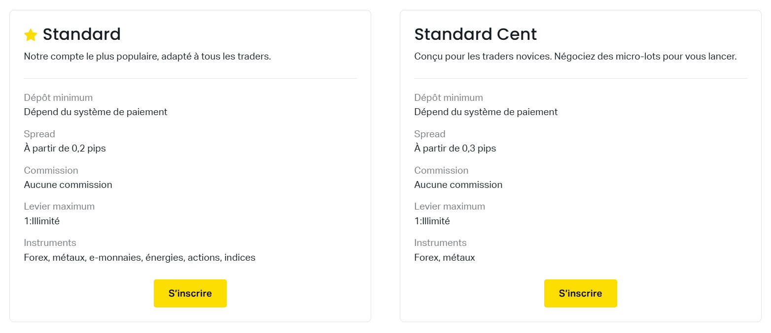 Comptes standard Exness.