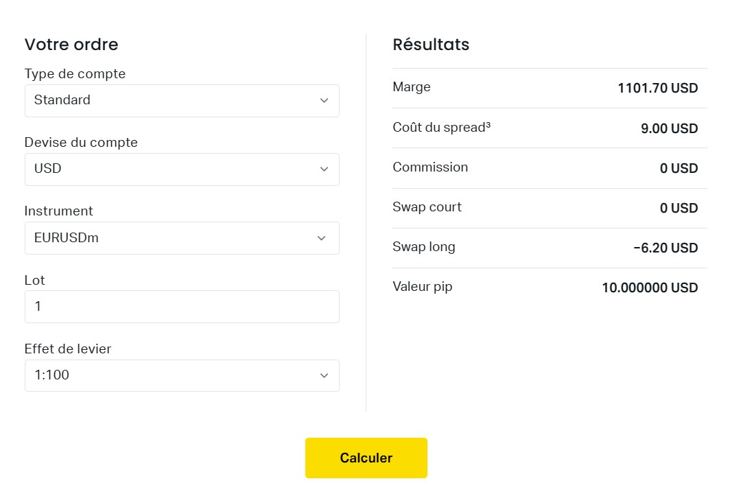 Comment Utiliser le Calculateur de Trading Exness
