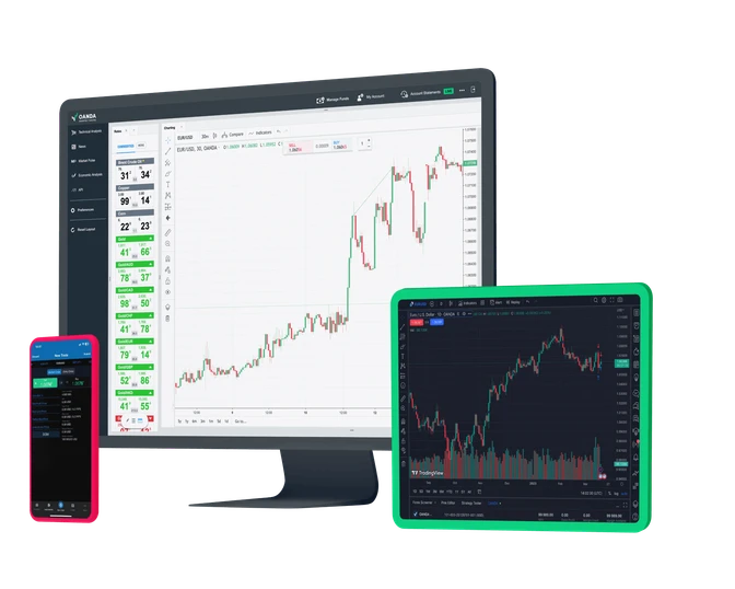 Forex et le trading traditionnel